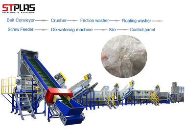 Πλαστικές PP μηχανές ανακύκλωσης PE βιομηχανικές με τη συντήρηση διάρκειας ζωής SUS304